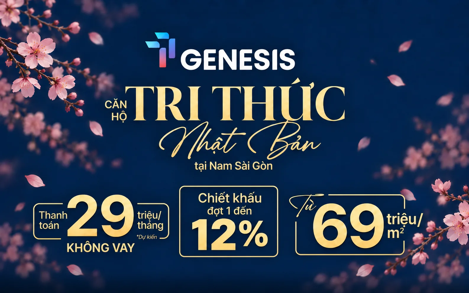 TT Genesis — chiết khấu đợt 1 đến 12%, giá từ 69 triệu/m², thanh toán 29 triệu/tháng không vay (dự kiến)